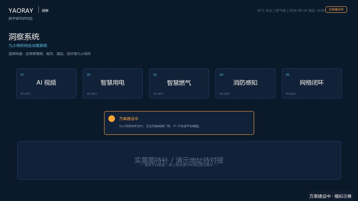洞察 系统界面